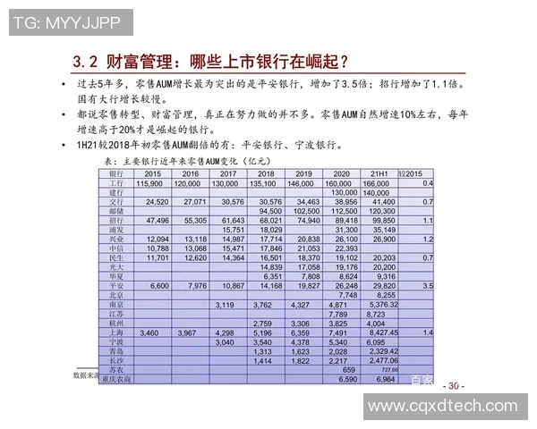 重庆足球队实力分析与未来发展展望聚焦足球运动的崛起与挑战 重庆足球队实力分析与未来发展展望聚焦足球运动的崛起与挑战