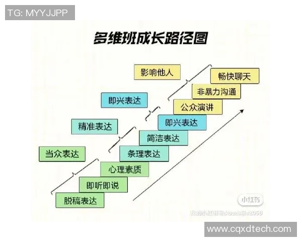 杭州篮球队心理素质分析与提升策略探讨 杭州篮球队心理素质分析与提升策略探讨