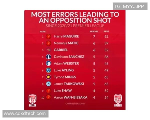 成都足球队状态火热领跑最新足球状态TOP10榜单分析 成都足球队状态火热领跑最新足球状态TOP10榜单分析