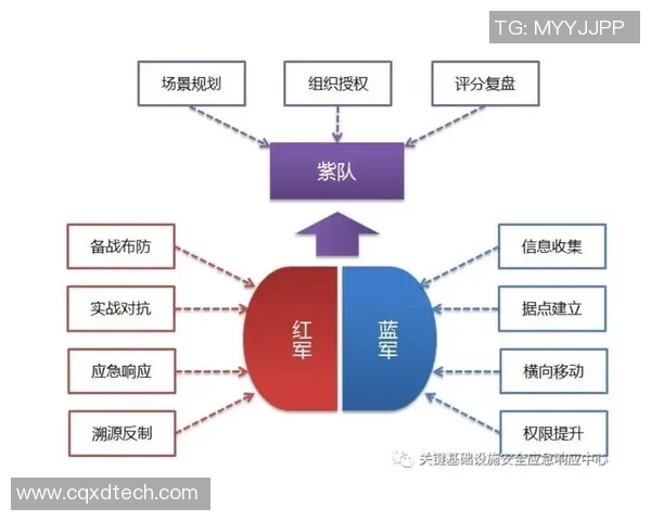 赛后复盘分析上海与南京乒乓球队技术对抗的精彩瞬间与战术策略 赛后复盘分析上海与南京乒乓球队技术对抗的精彩瞬间与战术策略