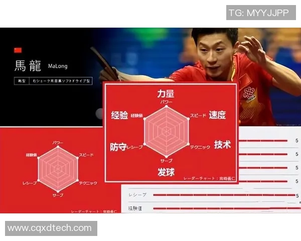 广州乒乓球队与上海乒乓球队赛后复盘分析比赛经验与战术策略 广州乒乓球队与上海乒乓球队赛后复盘分析比赛经验与战术策略